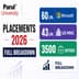 Parul University Placements 2026: 60 LPA Microsoft, 43 LPA US MNC, 3500 Offers, Full Breakdown